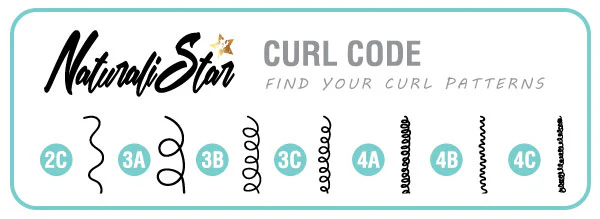 Zury Sis Naturali Star Pre Tweezed Lace Part Wig NAT H 3B LOTTA - Image 3